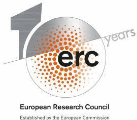 EU funding for research