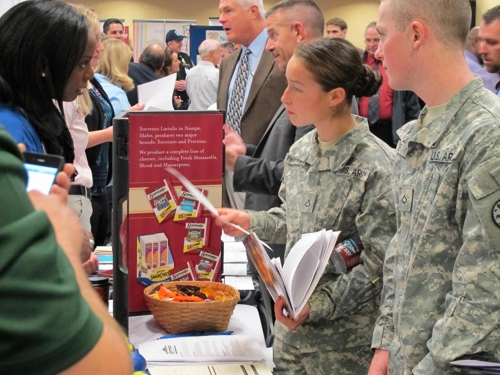 The Veteran Challenge (continued) Employment Hurdles Veterans have difficulty translating their Military Occupational Specialty (MOS code) into civilian job skills.