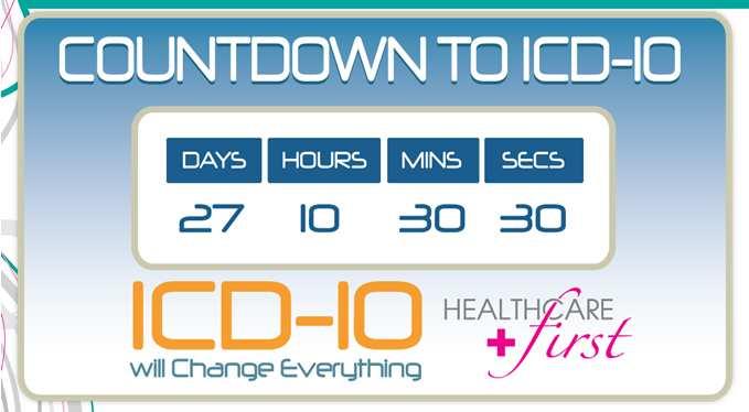 It s Getting Close!!!! Regulatory Documentation / Links CMS ICD-10 Website http://www.cms.gov/medicare/coding/icd10/index.html?redirect=/icd10 Federal Register Final Rule for ICD-10 http://www.gpo.