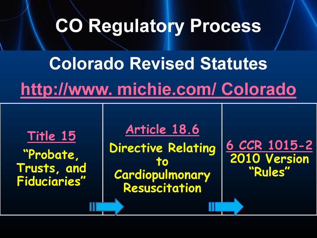 This is the internet site where the full document is located. This document explains the WHO, WHAT, WHEN, WHERE, WHY, and HOW of CPR Directives and other related issues.