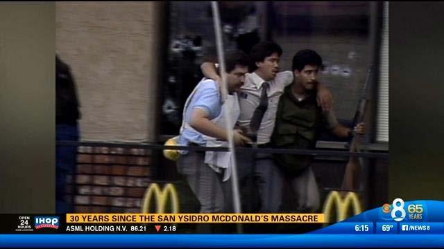 THE THREAT IS REAL McDonald s Massacre James Huberty, 41 SAN YSIDRO, CA July 18 th, 1984 Killed 21 and wounded 19 before being