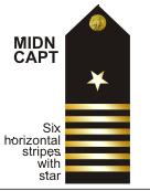 Brigade striper Boards Three times a year Fall and Spring Semester Plebe Summer Members of the Board Deputy Commandant is the