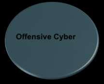 Offices (PEOs) who provide materiel solutions Integrates both offensive and defensive cyber efforts