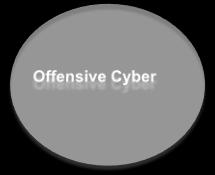 Communications-Tactical (PEO C3T): Defensive cyber operations PEO Enterprise Information Systems (PEO