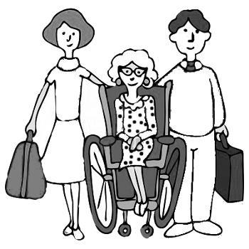 4 Types of Long Term Care Based on location and caregivers, long term care can be classified into: Nursing homes Assisted
