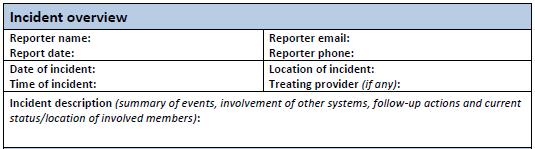 Critical Incident Report Form instructions (cont.
