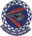 36 th ELECTRONIC WARFARE SQUADRON MISSION The 36th Electronic Warfare Squadron integrates technical and operational expertise providing unique support to build and maintain the CAFs EW capability for