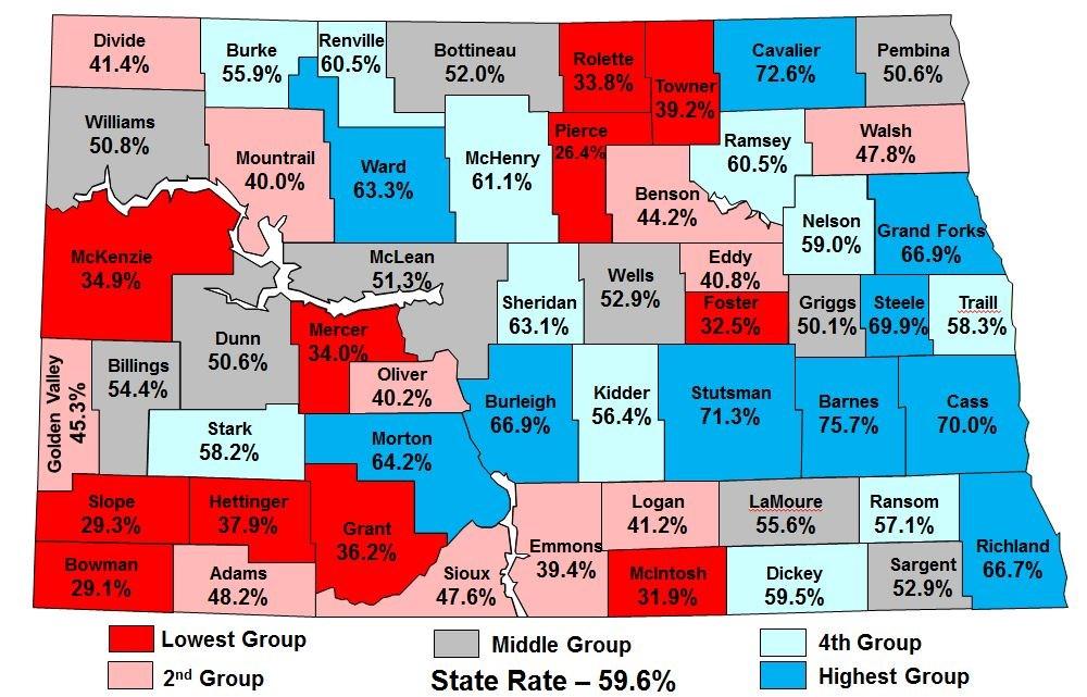 North Dakota Pneumococcal Pneumonia Vaccination Rates Medicare Claims Data: 1Q2015-4Q2015 * The rates reflected in this map include only billed immunizations, and do not capture immunizations given