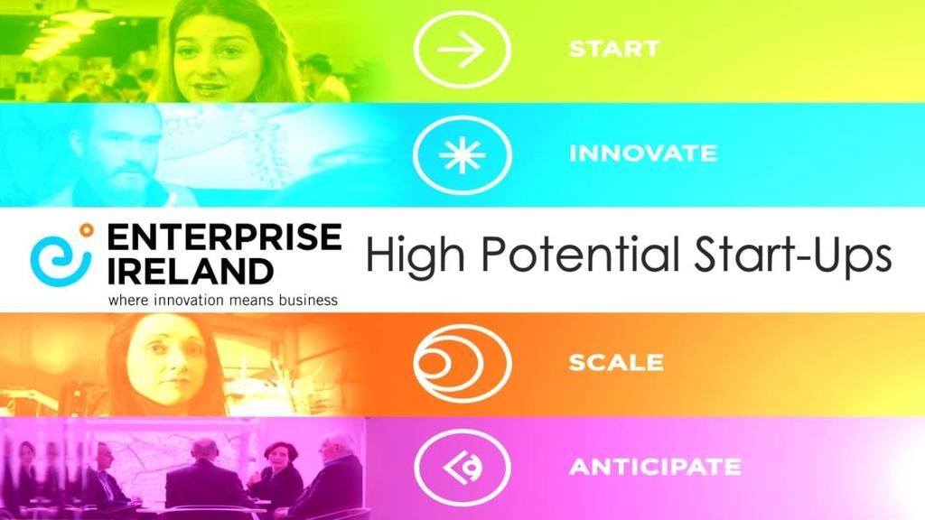 Enterprise Ireland START 128 New Start Ups