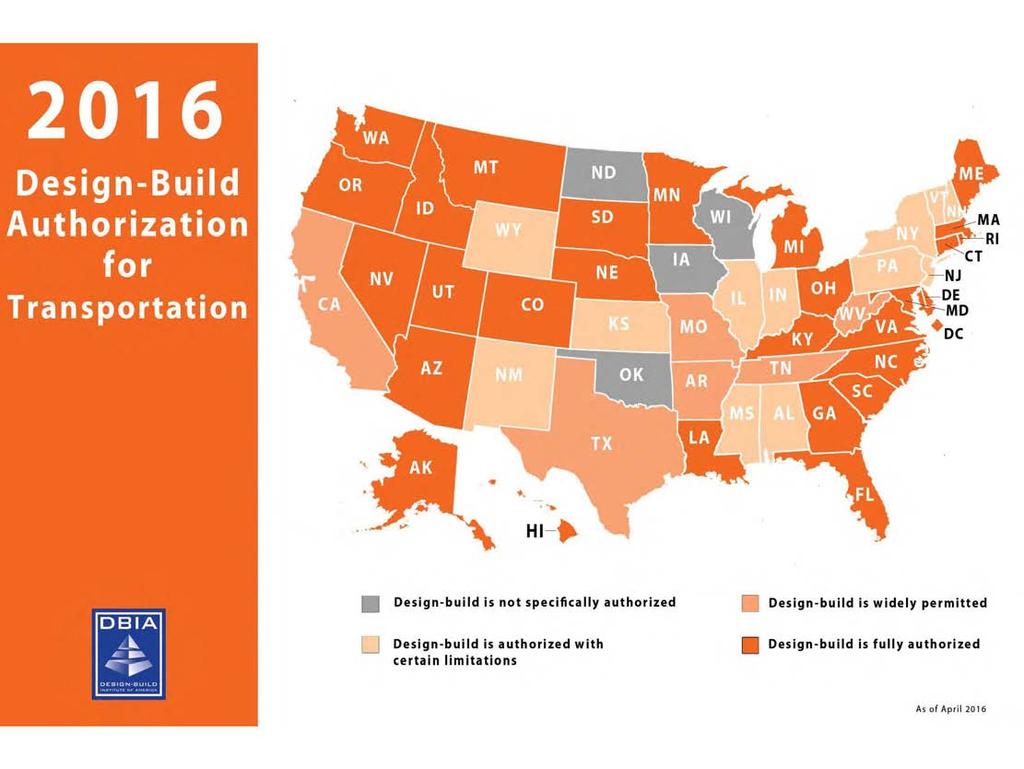 2016 Design-Build State Laws for Transportation Procurement