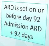 OBRA (A03010A = 03) assessment required annually ARD may be no later than: 366 calendars