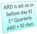 Within 92 days from previous OBRA ARD Prior OBRA ARD + 92 calendar days Must be completed