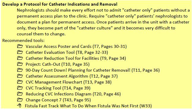 of catheters, what