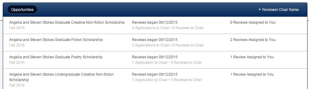 The Reviewer Chair Portal Overview When a Reviewer Chair (RC) logs into the system, they will be directed to their specific landing page.