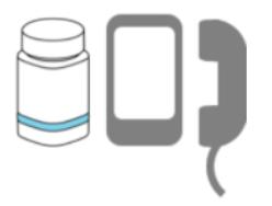 IoT use case #3 : Medication adherence Problem statement: Medication adherence is a primary determinant of treatment