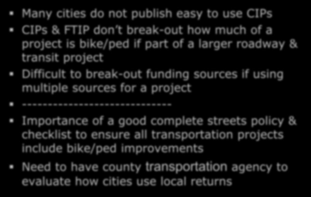 Lessons learned Many cities do not publish easy to use CIPs CIPs & FTIP don t break-out how much of a project is bike/ped if part of a larger roadway & transit project Difficult to break-out funding