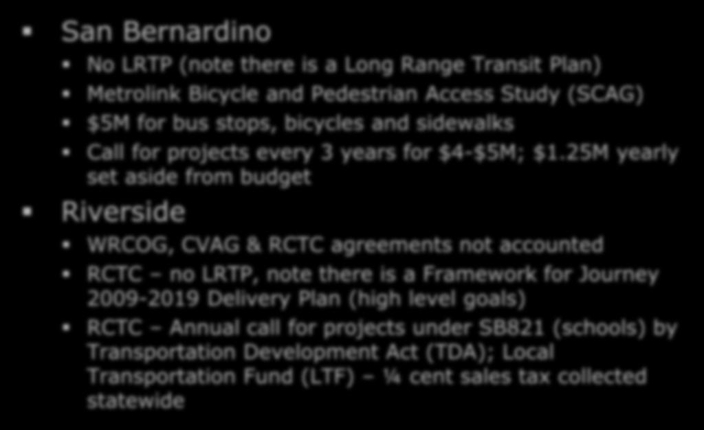 Other Counties AT Funding San Bernardino No LRTP (note there is a Long Range Transit Plan) Metrolink Bicycle and Pedestrian Access Study (SCAG) $5M for bus stops, bicycles and sidewalks Call for