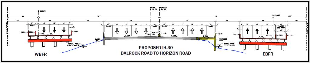 3 Proposed NCTCOG Projects INFRA IH 30 Rockwall County Lake Ray Hubbard Bridge Build 3-lane frontage roads (shown in red) in each direction between Dalrock Road and Horizon Road completes full 4-mile