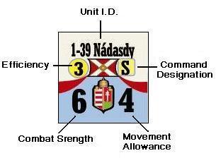 Sample Combat Units 2.2 Leaders Also color-coded for nationality, the Leaders come in two types: Commanders (Army and Wing/corps commanders) and Officers (Division and Brigade officers).