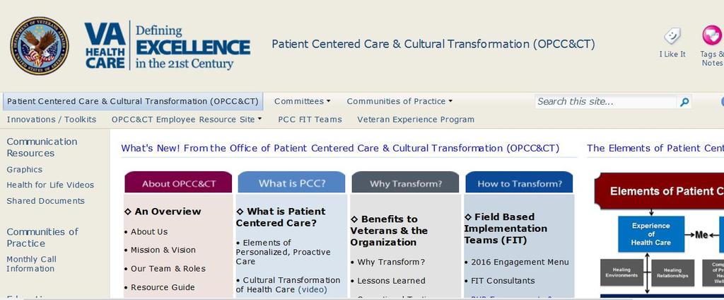 OPCC&CT SharePoint VA PCC Whole ealth Practice Whole ealth is patient-centered care that affirms the importance of a partnership between the Provider and the Veteran, focusing on the whole person