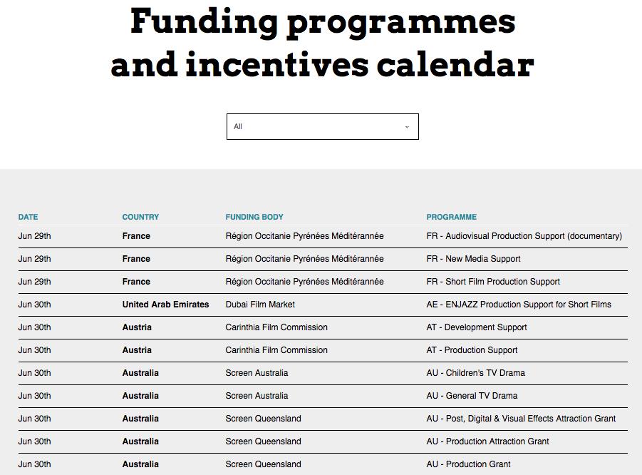 5.1 Funding Calendar Olffi offers a funding