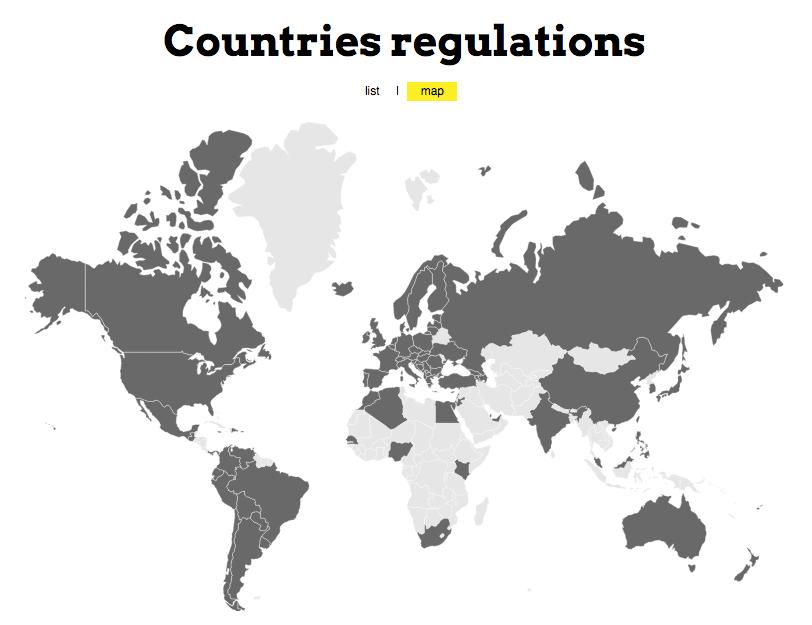 5.3 Country Regulations You can