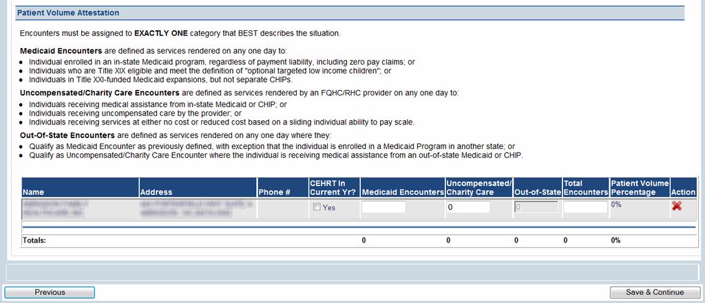 The following screen is displays all FQHC/RHC location(s) selected during Step 1 for patient volume.