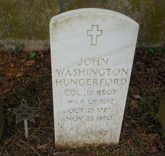 1812 markers Above is shown John