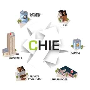 UTAH s HIE-the chie State-designated Health Information Exchange Secure network for healthcare professionals to exchange information about shared patients Includes information from clinics,