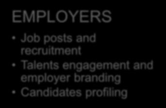 recruitment Talents
