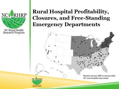 Rural Hospital Closures MedPAC Payment Options The CMS Innovation Center State Initiatives Demonstration Projects Frontier Community Health Integration