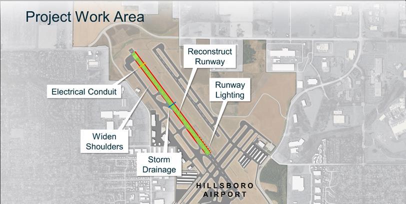 PUBLIC IMPROVEMENT CONTRACT RUNWAY 13R-31L REHABILITATION PHASE 1 AND 2 HILLSBORO AIRPORT Page 2 CONTRACT SCOPE OF WORK This project includes the following key scopes of work: Remove existing asphalt