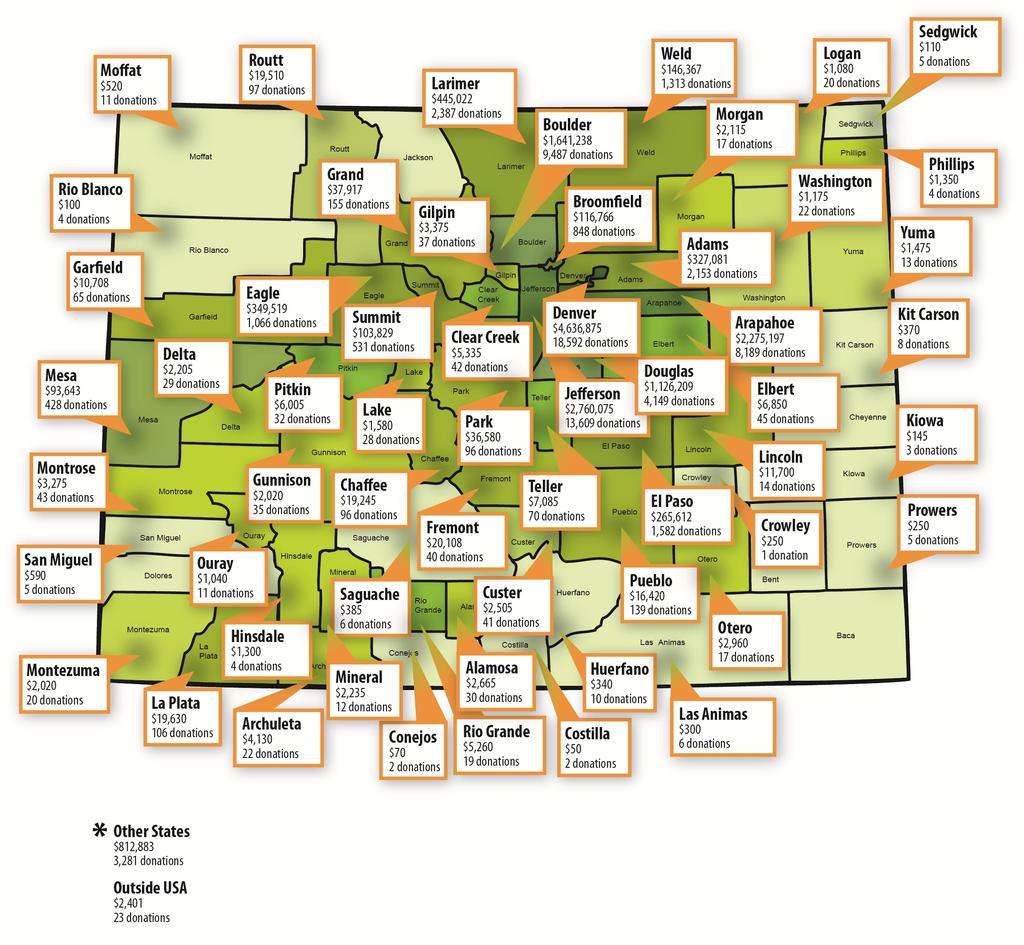 What We Learned About the Donors Donors from how many counties participated in Colorado Gives Day 2012?