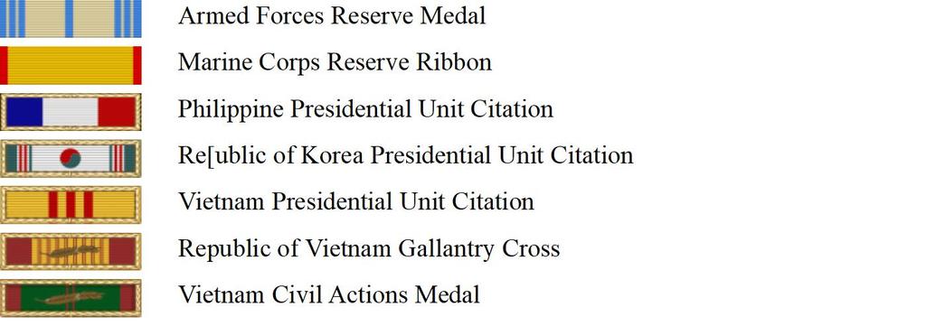 Global War on Terror Service Medal Korea Defense Service Medal Armed Forces Service Medal Humanitarian Service Medal Military