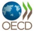 Association for International Education OECD Higher Education Programme