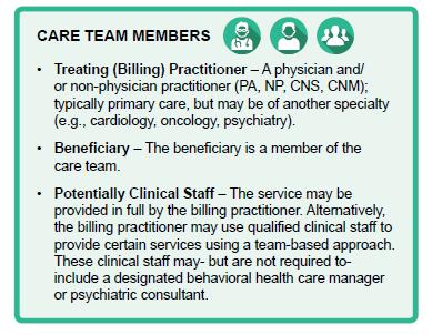 Elements of Chronic Care 6 Practice Eligibility Qualified EMR Availability of electronic communication with patient and care giver Collaboration and communication with community resources & referrals