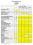 Reimbursable Mileage Table FY 06/07 Rand McNally 8/30/2007