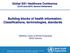 Building blocks of health information: Classifications, terminologies, standards