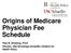Origins of Medicare Physician Fee Schedule. Paul B. Ginsburg, Ph.D. Director, USC-Brookings Schaeffer Initiative for Health Policy