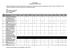 Appendix B Compliance Findings Chart
