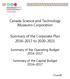Canada Science and Technology Museums Corporation. Summary of the Corporate Plan to Summary of the Operating Budget