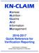 KN-CLAIM. Kansas Nutrition - CLaims And Information Management Quick Reference for Verification Reporting