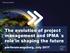 The evolution of project management and IPMA s role in shaping the future