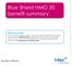 Blue Shield HMO 30 benefit summary