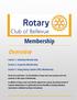 Membership. Section 3: Young Rotary Leaders (YRL) Membership