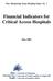 Financial Indicators for Critical Access Hospitals