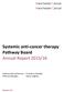 Systemic anti-cancer therapy Pathway Board Annual Report 2015/16