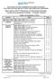 Blue Choice PPO SM Physician, Professional Provider, Facility and Ancillary Provider - Provider Manual Table of Contents (TOC)
