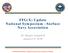 FFG(X) Update National Symposium - Surface Navy Association