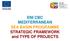 ENI CBC MEDITERRANEAN SEA BASIN PROGRAMME STRATEGIC FRAMEWORK and TYPE OF PROJECTS